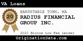 RADIUS FINANCIAL GROUP VA Loans bronze