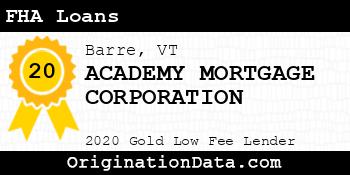 ACADEMY MORTGAGE CORPORATION FHA Loans gold
