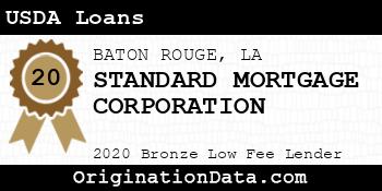 STANDARD MORTGAGE CORPORATION USDA Loans bronze