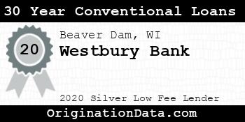 Westbury Bank 30 Year Conventional Loans silver
