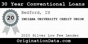 INDIANA UNIVERSITY CREDIT UNION 30 Year Conventional Loans silver