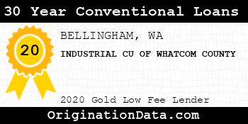 INDUSTRIAL CU OF WHATCOM COUNTY 30 Year Conventional Loans gold