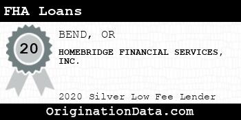 HOMEBRIDGE FINANCIAL SERVICES FHA Loans silver