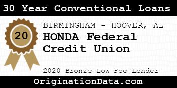 HONDA Federal Credit Union 30 Year Conventional Loans bronze