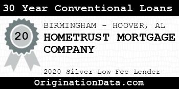 HOMETRUST MORTGAGE COMPANY 30 Year Conventional Loans silver