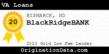 BlackRidgeBANK VA Loans gold