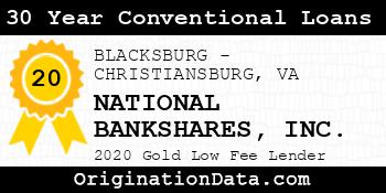 NATIONAL BANKSHARES 30 Year Conventional Loans gold