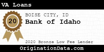 Bank of Idaho VA Loans bronze