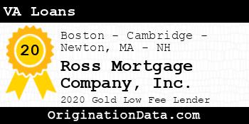 Ross Mortgage Company VA Loans gold