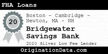 Bridgewater Savings Bank FHA Loans silver