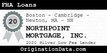 NORTHPOINT MORTGAGE FHA Loans silver