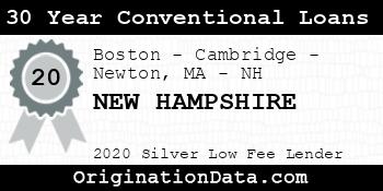 NEW HAMPSHIRE 30 Year Conventional Loans silver