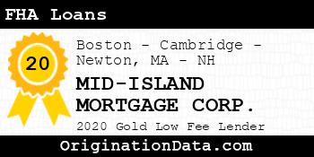 MID-ISLAND MORTGAGE CORP. FHA Loans gold