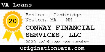 CONWAY FINANCIAL SERVICES VA Loans gold