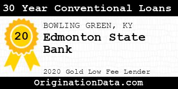 Edmonton State Bank 30 Year Conventional Loans gold