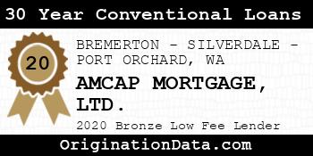 AMCAP MORTGAGE LTD. 30 Year Conventional Loans bronze