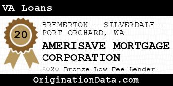 AMERISAVE MORTGAGE CORPORATION VA Loans bronze