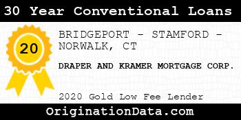 DRAPER AND KRAMER MORTGAGE CORP. 30 Year Conventional Loans gold