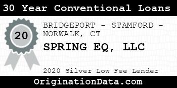 SPRING EQ  30 Year Conventional Loans silver