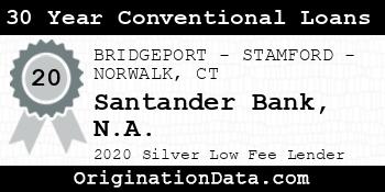 Santander Bank N.A. 30 Year Conventional Loans silver