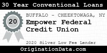 Empower Federal Credit Union 30 Year Conventional Loans silver