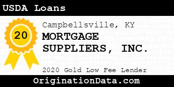 MORTGAGE SUPPLIERS USDA Loans gold