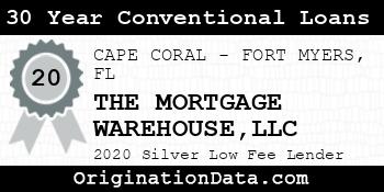 THE MORTGAGE WAREHOUSE 30 Year Conventional Loans silver