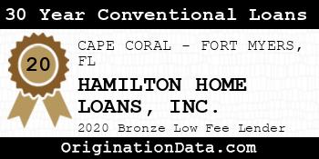 HAMILTON HOME LOANS 30 Year Conventional Loans bronze