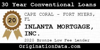 INLANTA MORTGAGE 30 Year Conventional Loans bronze