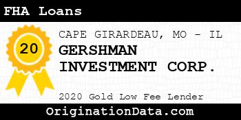 GERSHMAN INVESTMENT CORP. FHA Loans gold