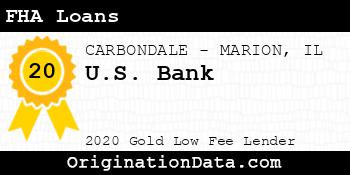 U.S. Bank FHA Loans gold