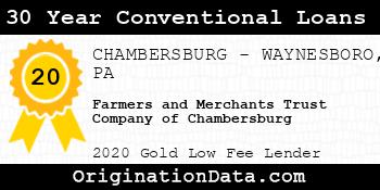 Farmers and Merchants Trust Company of Chambersburg 30 Year Conventional Loans gold