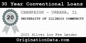 UNIVERSITY OF ILLINOIS COMMUNITY 30 Year Conventional Loans silver