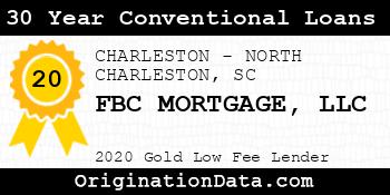 FBC MORTGAGE 30 Year Conventional Loans gold