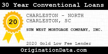 SUN WEST MORTGAGE COMPANY 30 Year Conventional Loans gold