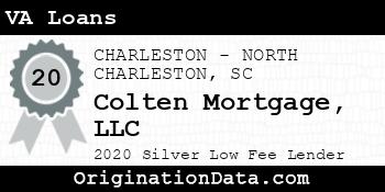 Colten Mortgage  VA Loans silver