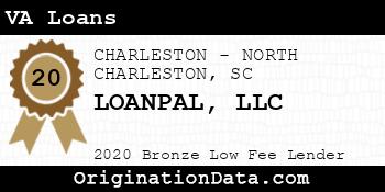 LOANPAL VA Loans bronze