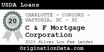C & F Mortgage Corporation USDA Loans silver