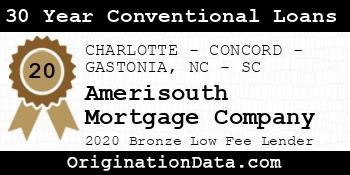 Amerisouth Mortgage Company 30 Year Conventional Loans bronze
