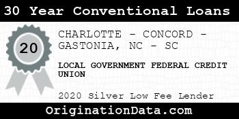 LOCAL GOVERNMENT FEDERAL CREDIT UNION 30 Year Conventional Loans silver