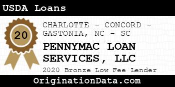 PENNYMAC LOAN SERVICES USDA Loans bronze