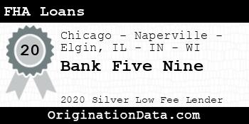 Bank Five Nine FHA Loans silver