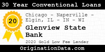 Glenview State Bank 30 Year Conventional Loans gold
