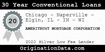 AMERITRUST MORTGAGE CORPORATION 30 Year Conventional Loans silver