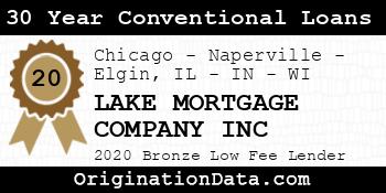 LAKE MORTGAGE COMPANY INC 30 Year Conventional Loans bronze