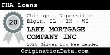 LAKE MORTGAGE COMPANY INC FHA Loans silver