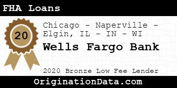 Wells Fargo Bank FHA Loans bronze