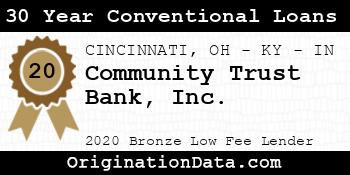 Community Trust Bank 30 Year Conventional Loans bronze