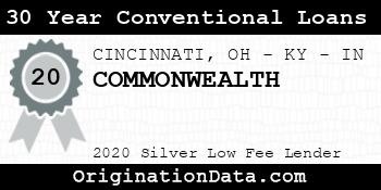 COMMONWEALTH 30 Year Conventional Loans silver