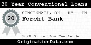 Forcht Bank 30 Year Conventional Loans silver